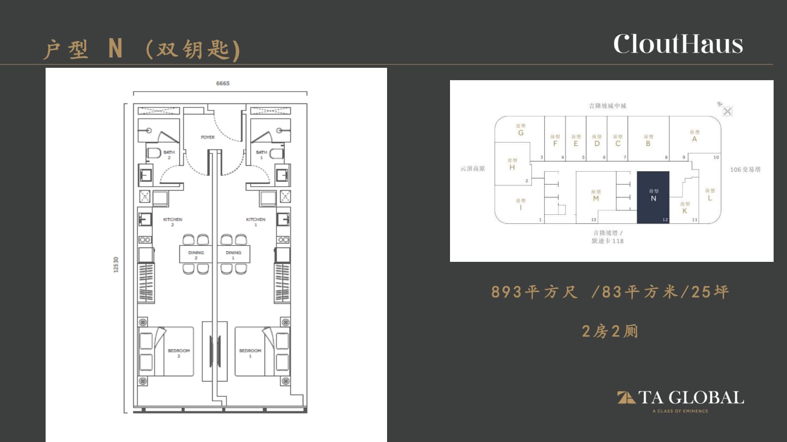 Layout